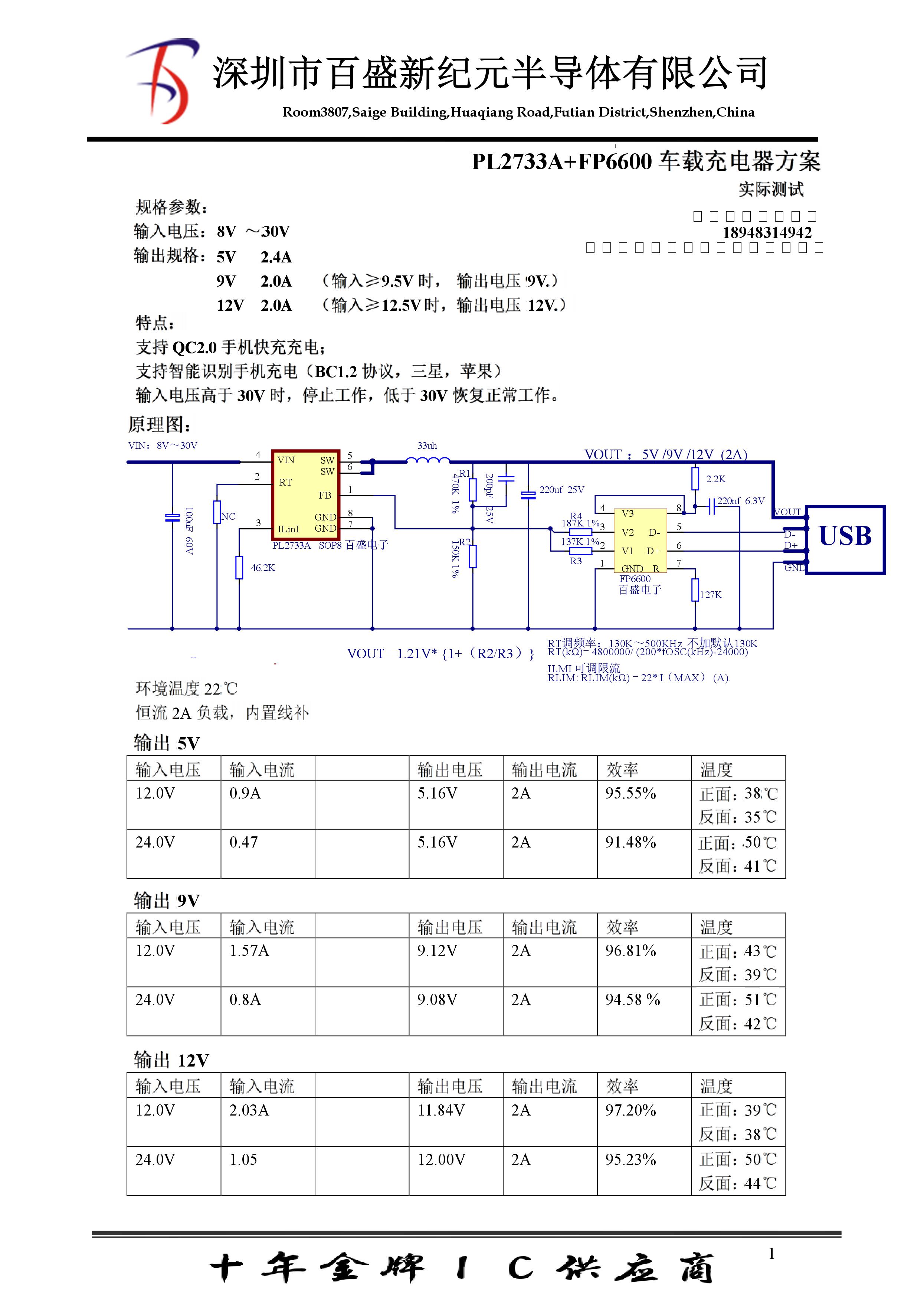 高通QC2.0快充车充方案，支持三星苹果识别