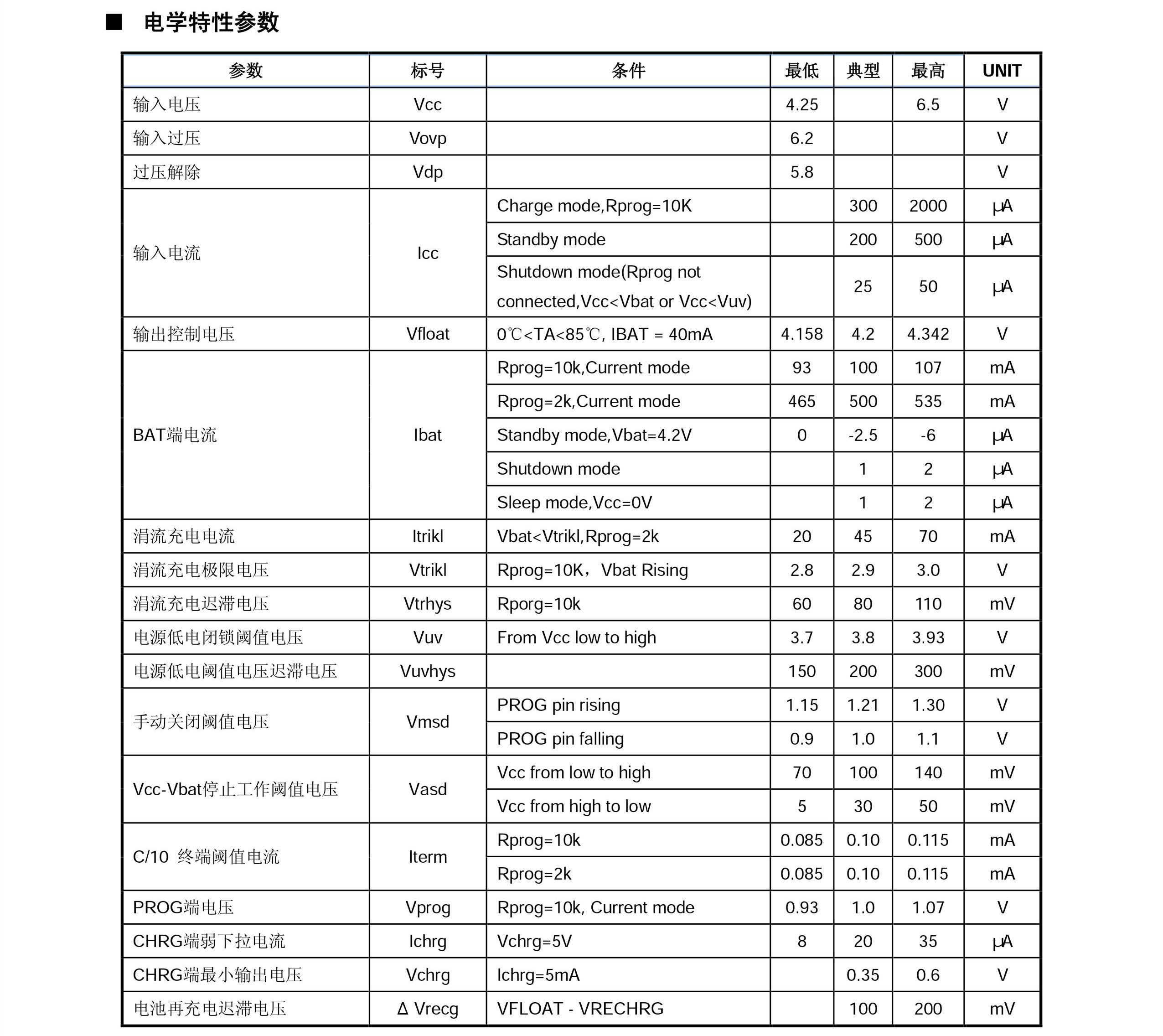 500MA锂电池充电IC，PL5057带电池接反功能