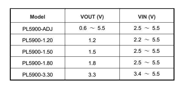 5V转3.3V降压芯片，700MA输出-PL5900