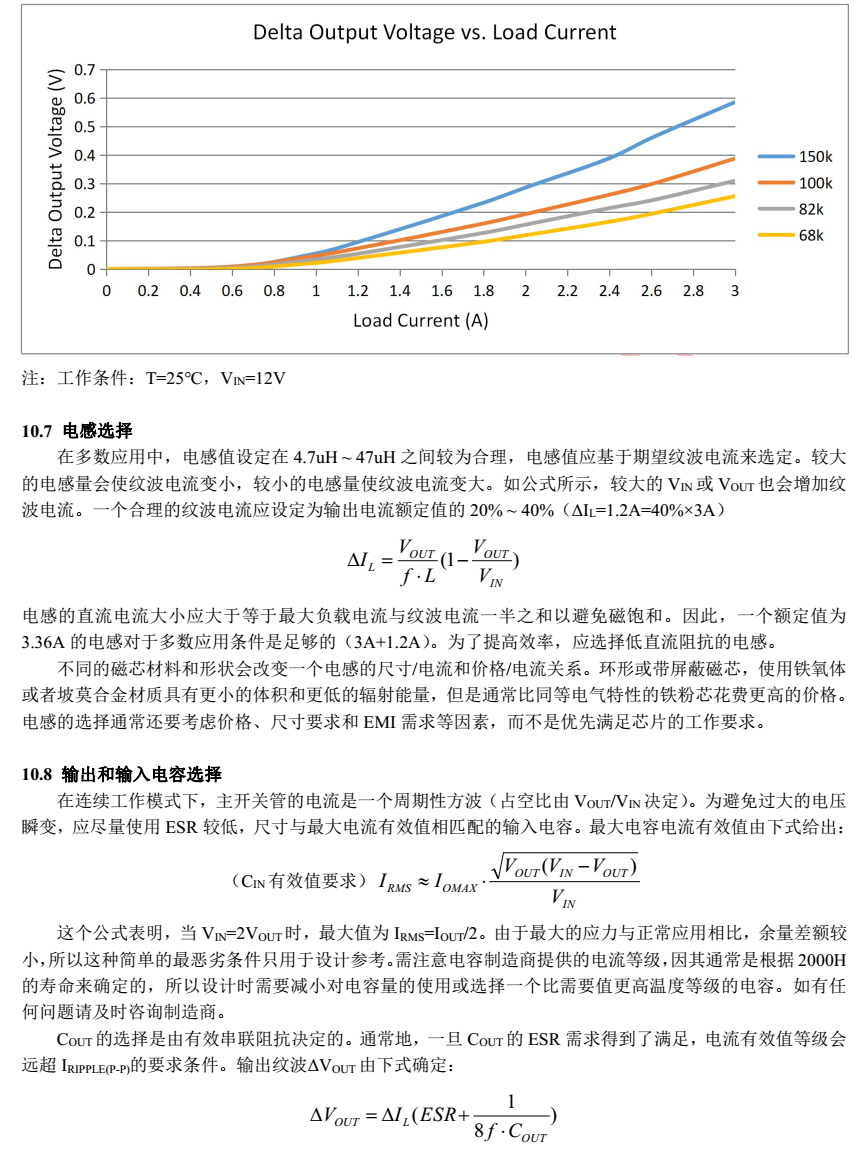 4V～30V输入，输出5V3A同步整流降压IC-NS6316，技术支持