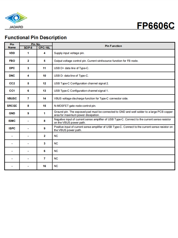 天德钰FP6606C USB-PD3.0与Type-C协议控制器