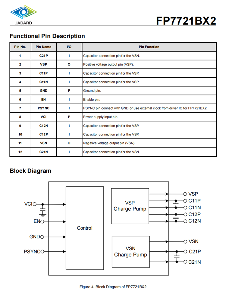 FP7721BX2 UTDFN-12 集成式开关双通道充油泵