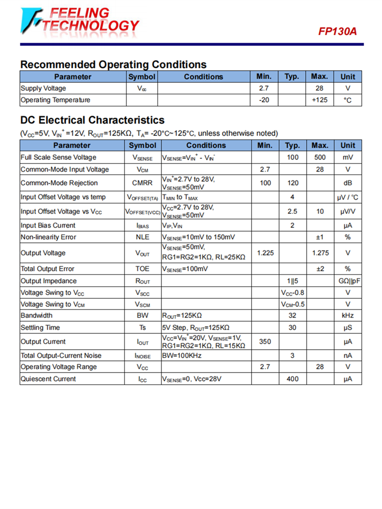 FP130A宽共模高侧轨电流测量IC，独立电源2.7-28V,SOT23-5L封装