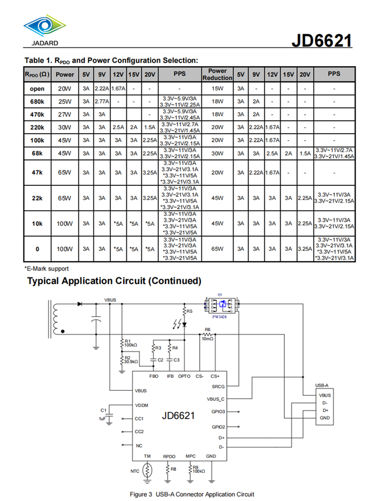 JD6621 快充协议芯片 USB-PD3.0与PPS控制器 TQFN-20L 原装现货