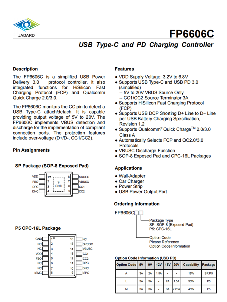 天钰-FP6606CMP5 CPC16 45W USB Type-C和PD充电控制器IC 代理商