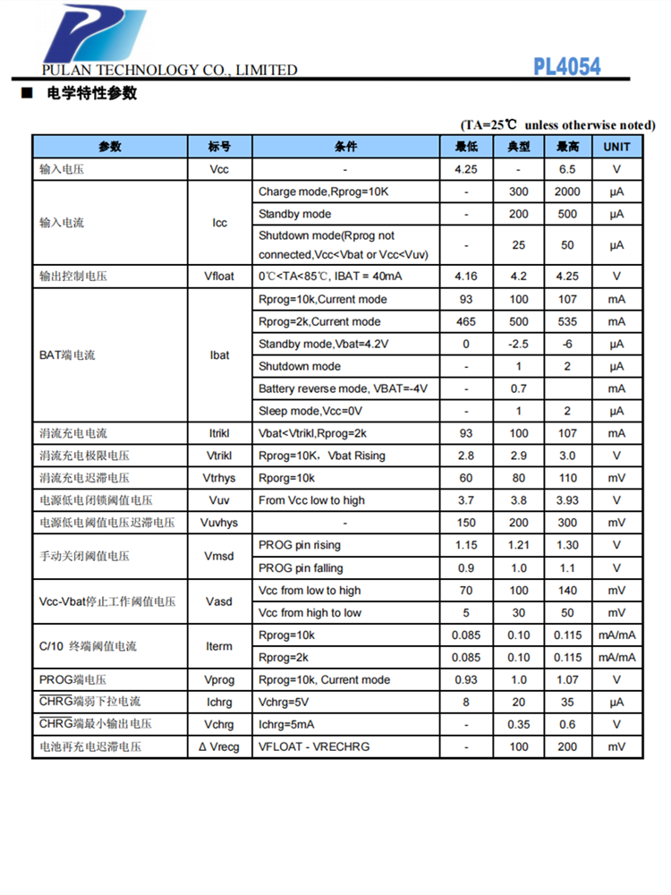 PL4054 锂电池500MA充电IC，SOT23-5封装 全新原装现货 