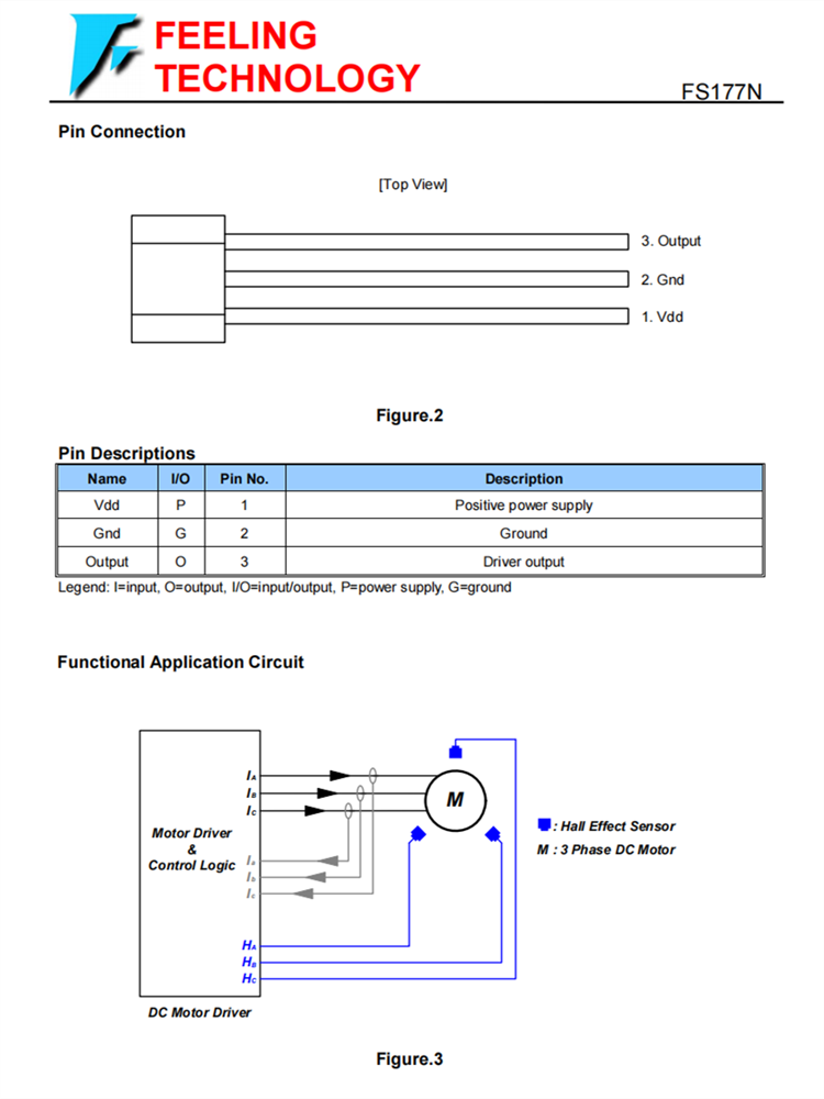 FS177N SIP3L 28V输入 直流无刷电机应用霍尔传感器芯片 风扇专用