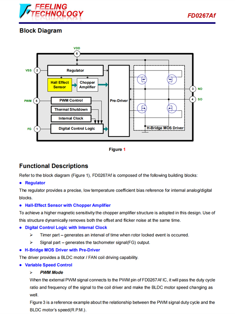 FD0267AFR TS826 单相全波BLDC电机驱动器IC 集成h桥MOS驱动程序