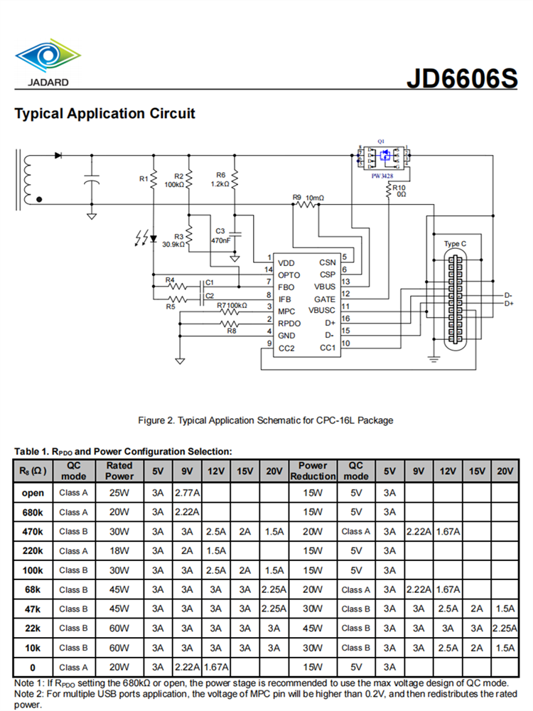 天钰-JD6606SASP 封装SOP8 20瓦 USB-PD 3.0和HVDCP控制器IC 现货