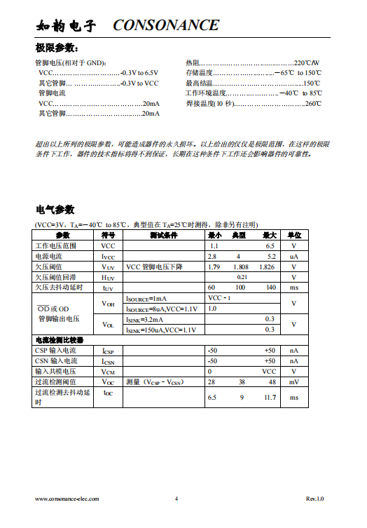 CN200 欠压保护，过流保护/电流检测比较器集成电路