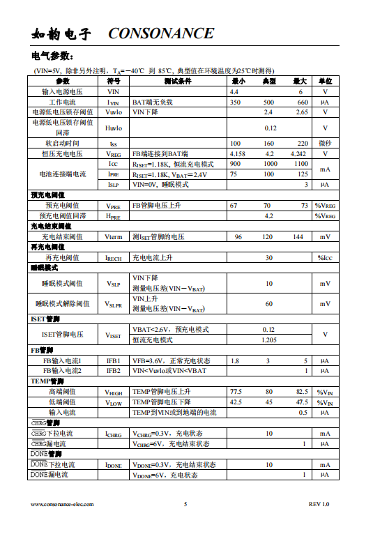 CN3163 可以用太阳能板供电的单节锂电池充电管理芯片