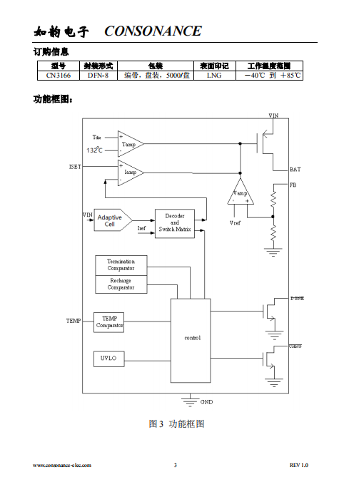 CN3166 符合JEITA标准可用太阳能供电的锂电池充电管理芯片