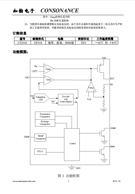 CN3165 可以用太阳能板供电的单节锂电池充电管理芯片