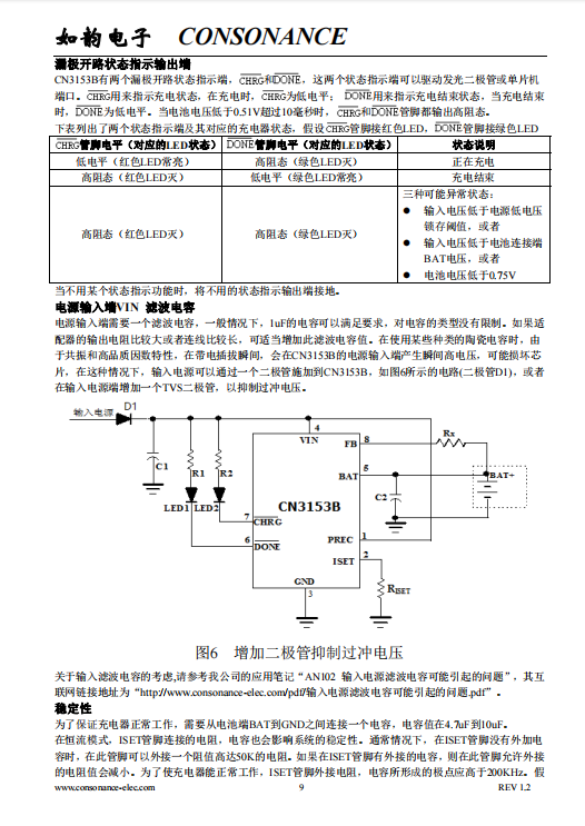 CN3153 安培锂电池充电管理集成电路