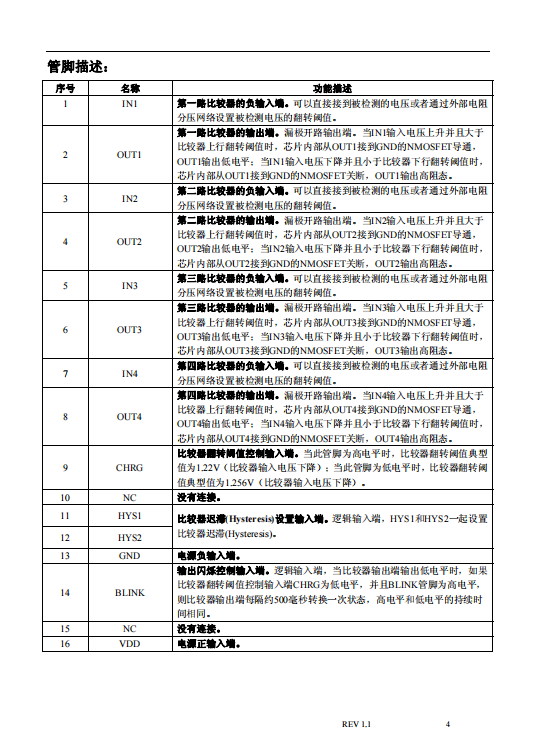 CN1185 低功耗四通道电压检测芯片，其消耗的电流只有7.3微安,非常适合检测电池电压。