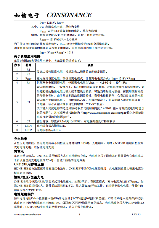 CN3153 安培锂电池充电管理集成电路