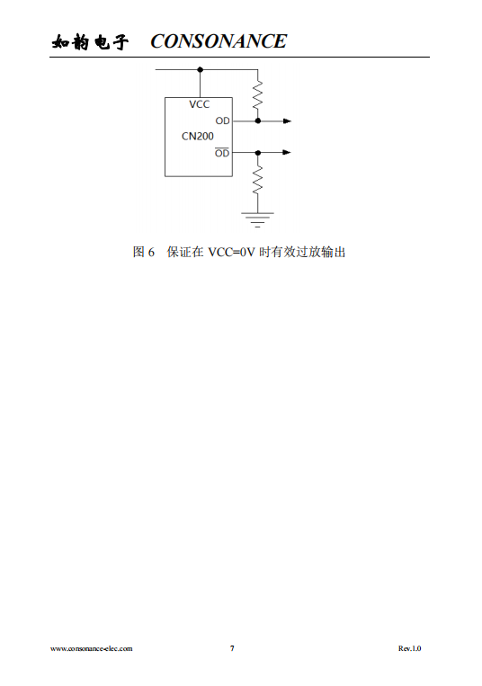 CN200 欠压保护，过流保护/电流检测比较器集成电路