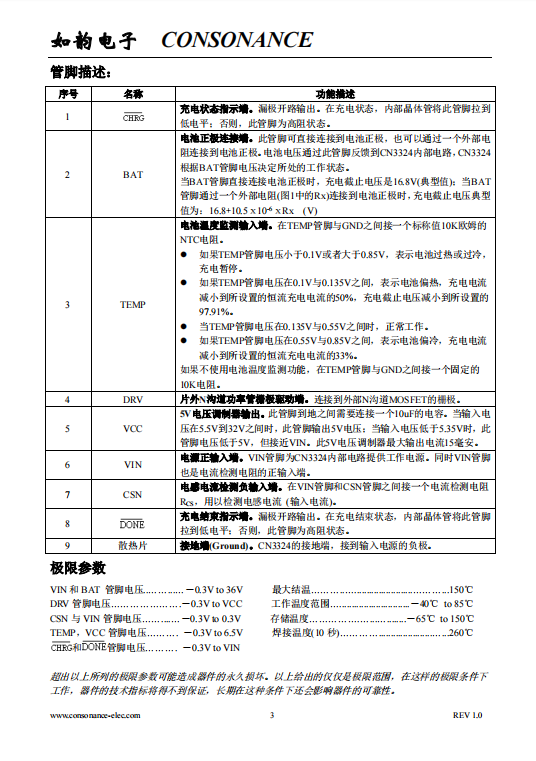 CN3324 PFM升压型四节锂电池充电控制集成电路