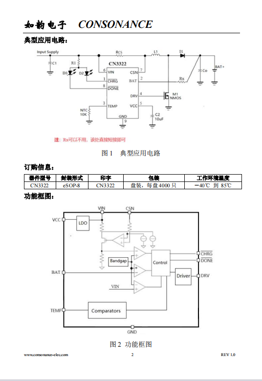 CN3322 PFM升压型两节锂电池充电控制集成电路