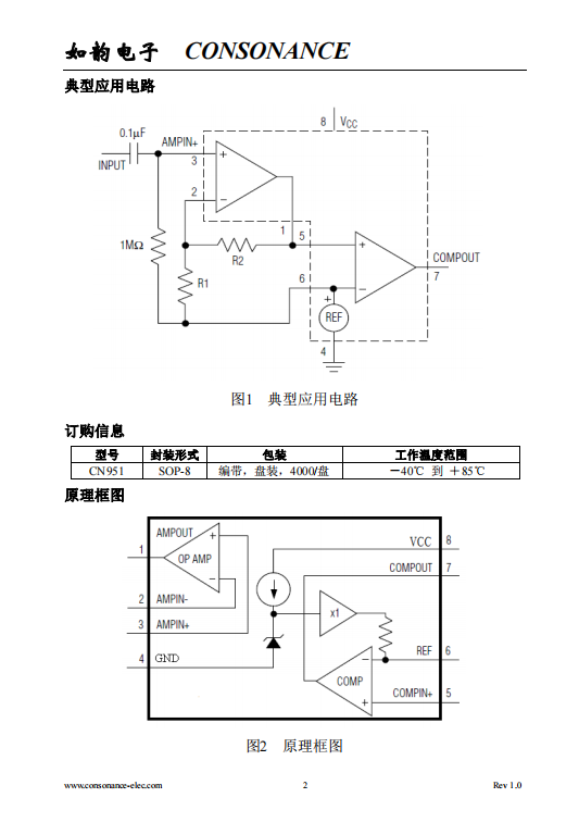 CN951 单电源低功耗运算放大器，电压比较器和基准电压源