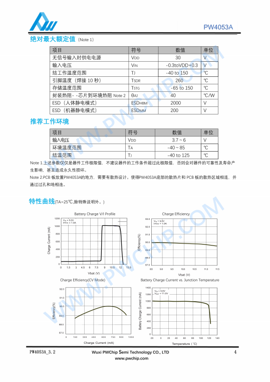 PW4053A/M SOP8封装 5V/1.2A 6.5V/2A 三节锂电池升压充电管理IC