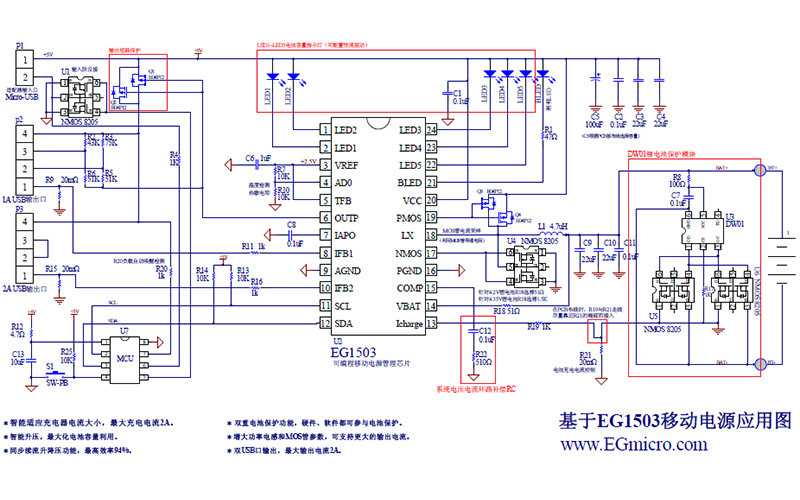 EG1503芯片：集成高精度电源管理与多功能控制解决方案