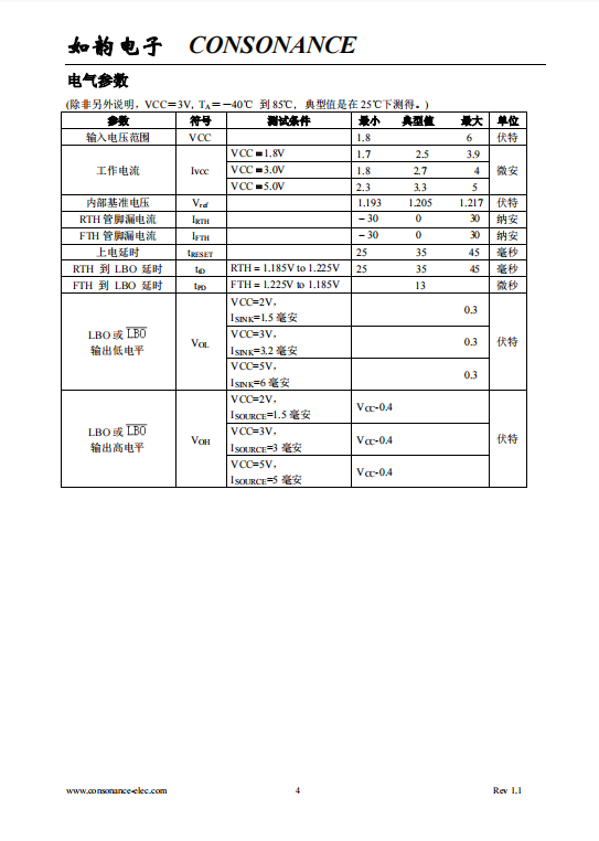 CN312 可调整迟滞的超低功耗电压检测芯片