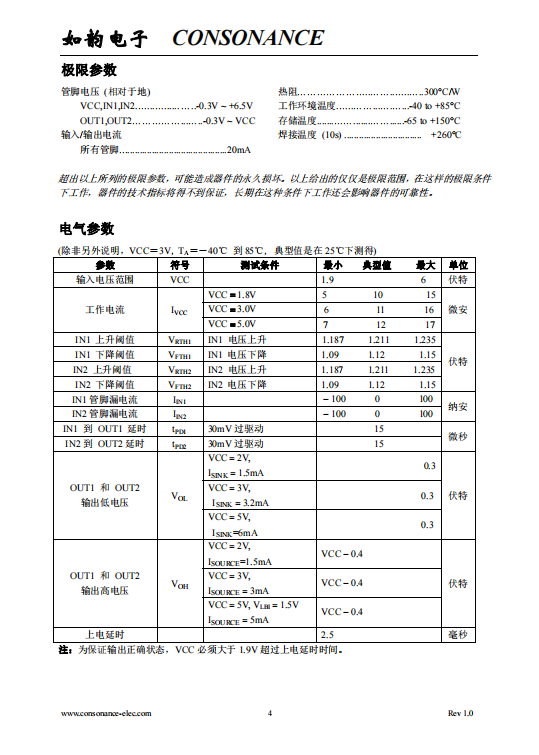 CN303 双通道电压检测集成电路，内部有两个高精度电压比较器