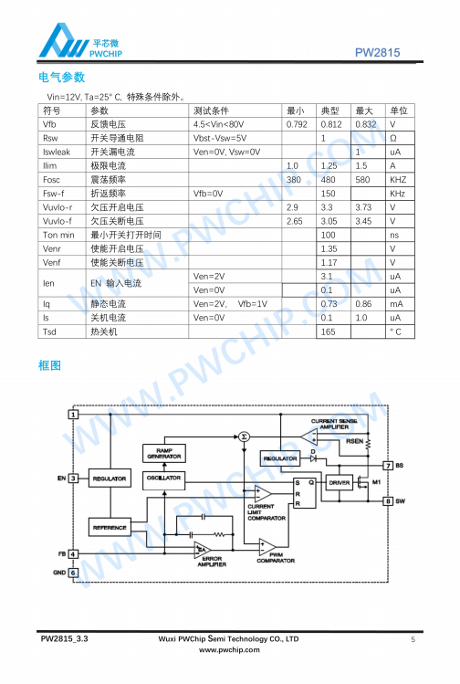 PW2815 2902 2906 ESOP8封装 80V 90V 输入降压型DC-DC转换器芯片