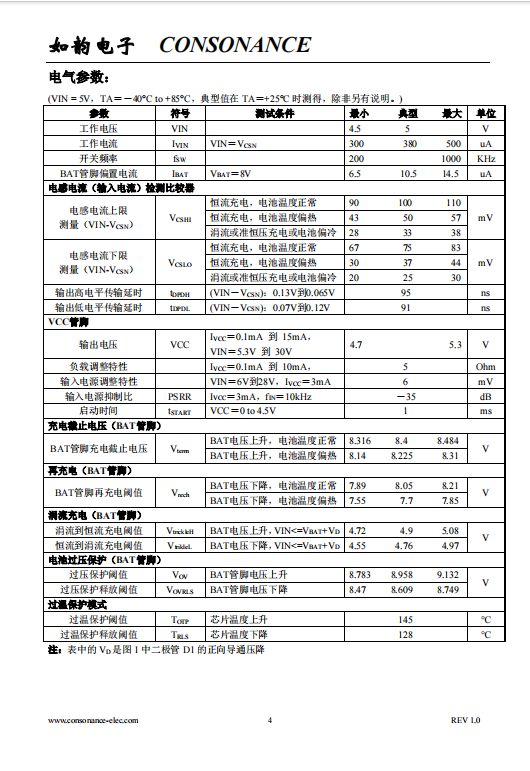 CN3322 PFM升压型两节锂电池充电控制集成电路