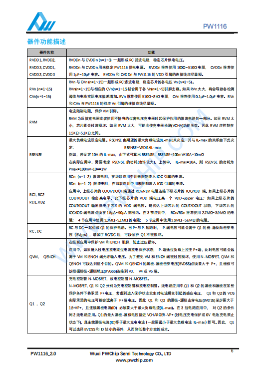 PW1116 TSSOP16封装 3-5节可充电锂离子或锂聚合物电池保护电路IC