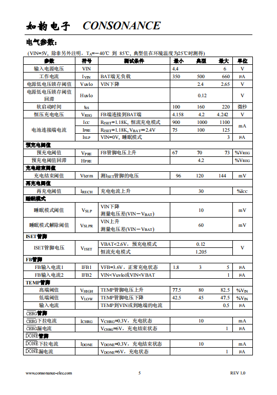 CN3165 可以用太阳能板供电的单节锂电池充电管理芯片