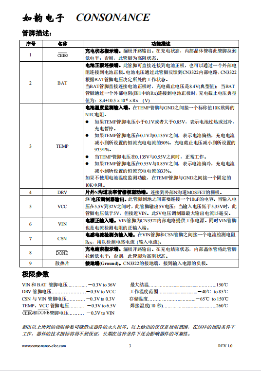 CN3322 PFM升压型两节锂电池充电控制集成电路