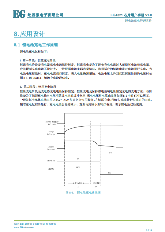 EG4321：高效、稳定、低成本的AC/DC电源锂电池充电管理芯片