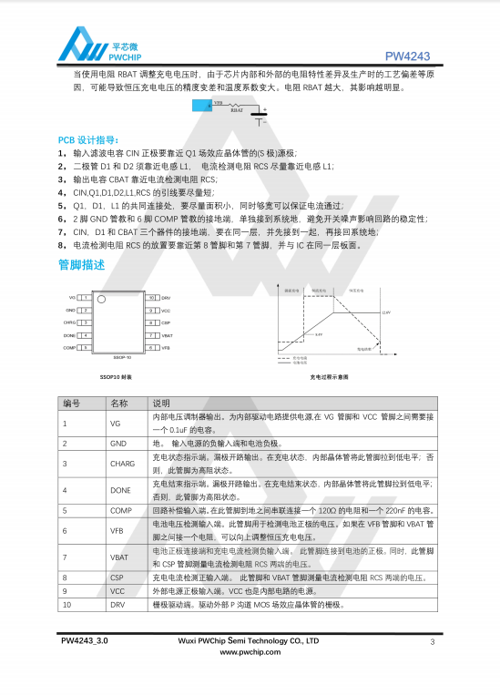 PW4242 PW4243 SSOP10封装 高输入 降压型三节锂电池充电管理芯片