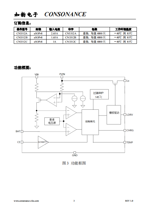 CN3312C PFM升压双节锂电池充电控制集成电路