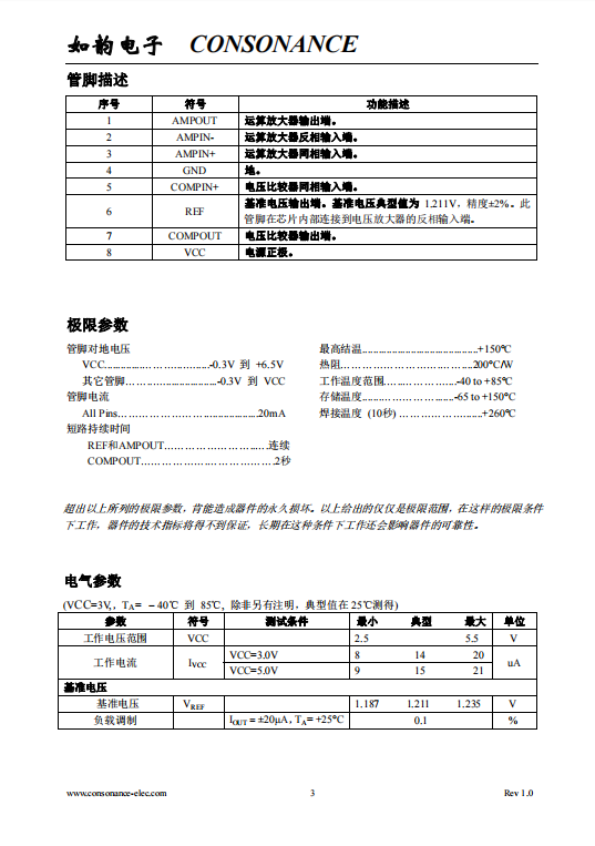 CN951 单电源低功耗运算放大器，电压比较器和基准电压源