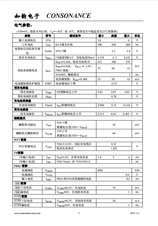 CN3153 安培锂电池充电管理集成电路