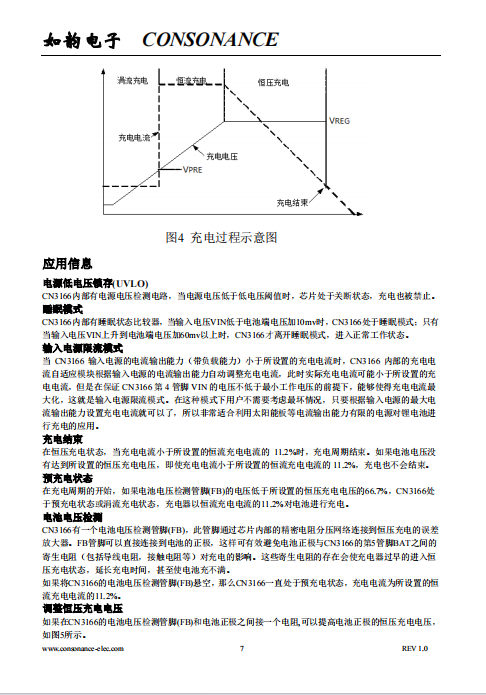 CN3166 符合JEITA标准可用太阳能供电的锂电池充电管理芯片