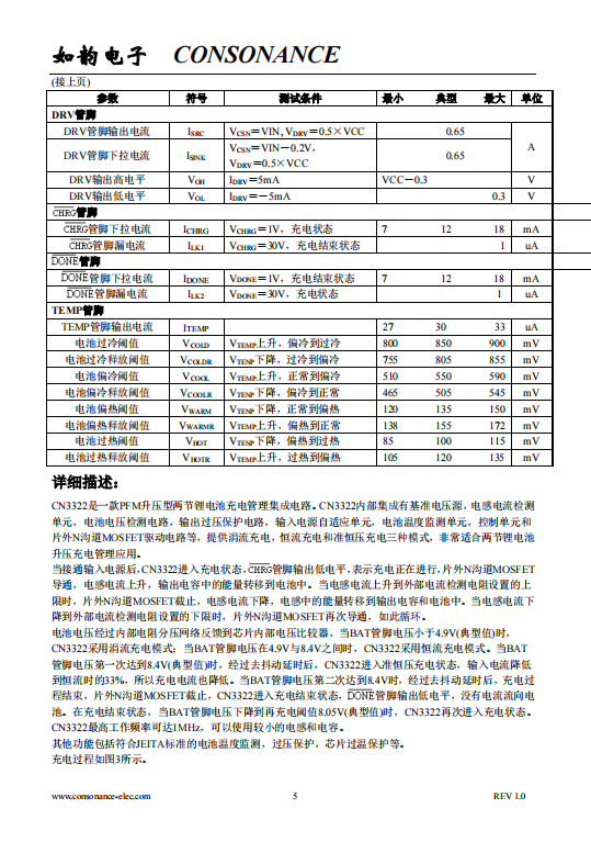 CN3322 PFM升压型两节锂电池充电控制集成电路