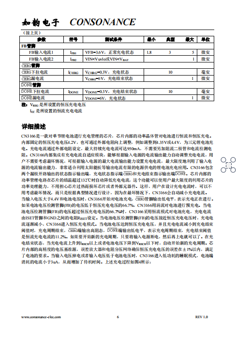 CN3166 符合JEITA标准可用太阳能供电的锂电池充电管理芯片