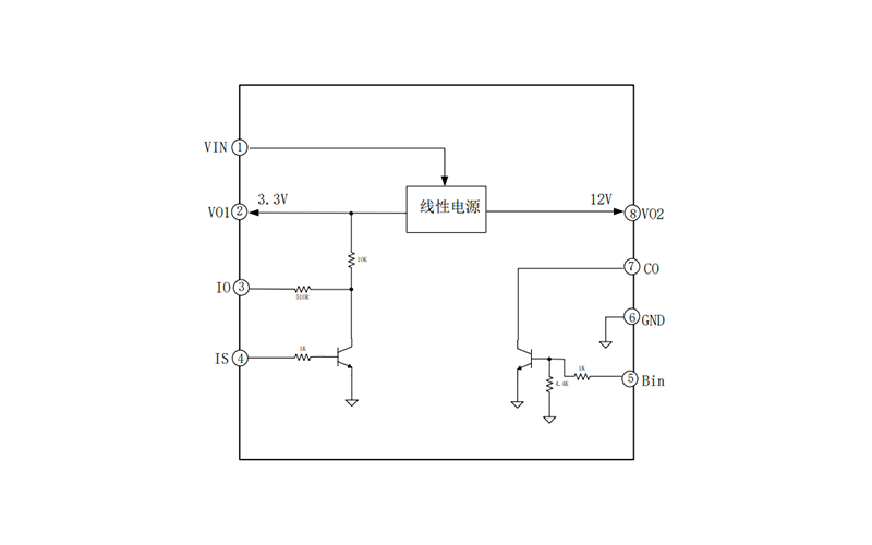 EG1203：多功能ESOP8封装芯片，含12V/3.3V线性电源及驱动保护功能