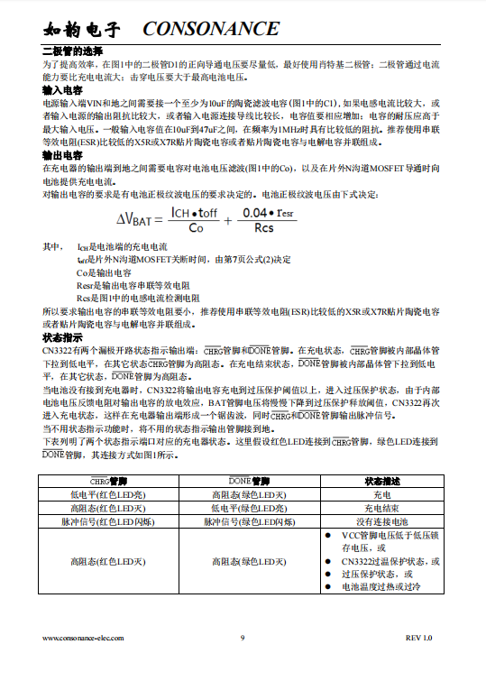 CN3322 PFM升压型两节锂电池充电控制集成电路