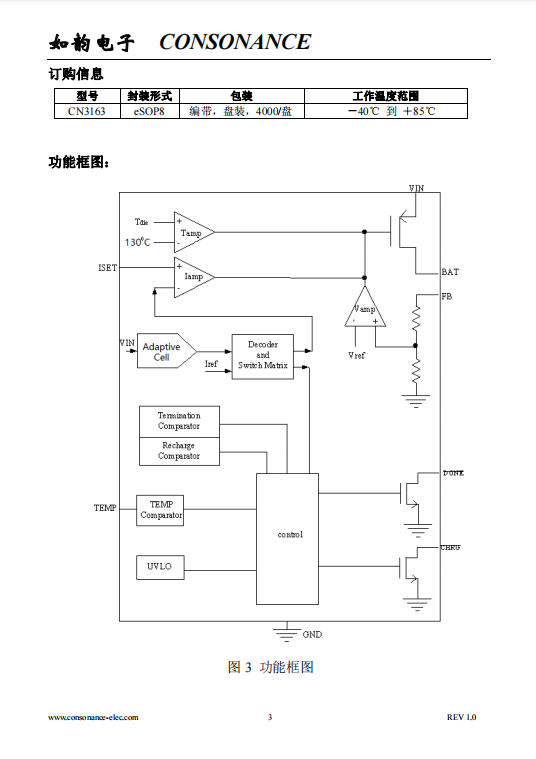 CN3163 可以用太阳能板供电的单节锂电池充电管理芯片