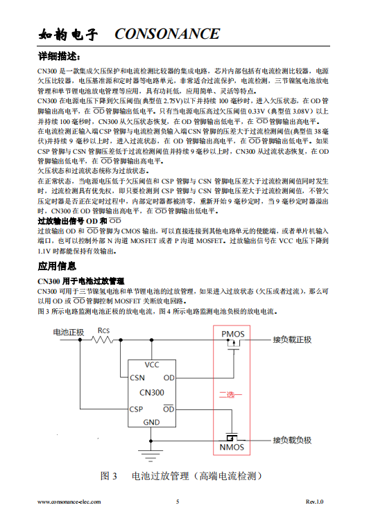 CN300 欠压保护，过流保护/电流检测比较器集成电路