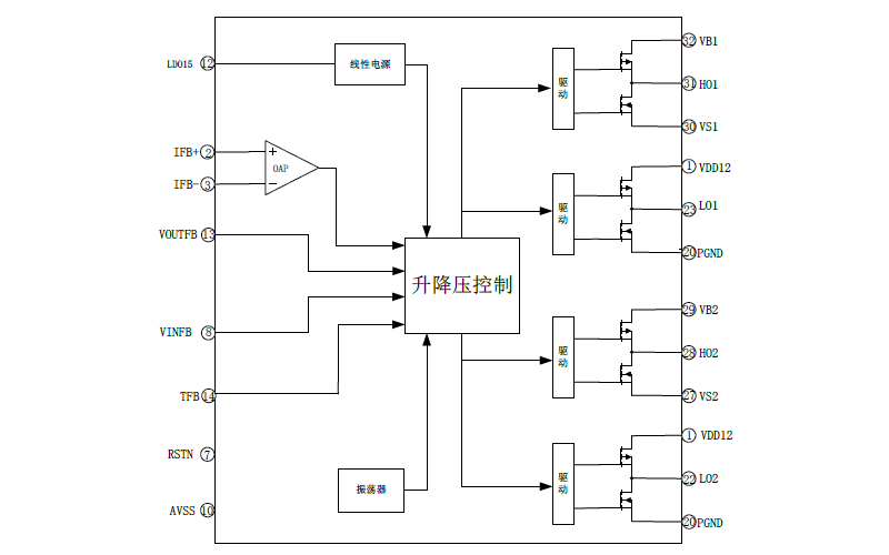 EG1164：高压大电流升压型DC-DC电源管理芯片，同步整流与高效输出，支持高达600V输入