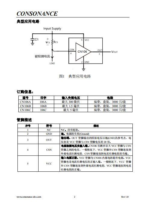 CN106B 高端电流检测运算放大器