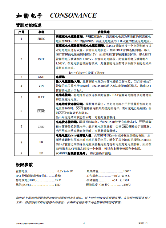 CN3153B 500mA安培锂电池充电管理集成电路