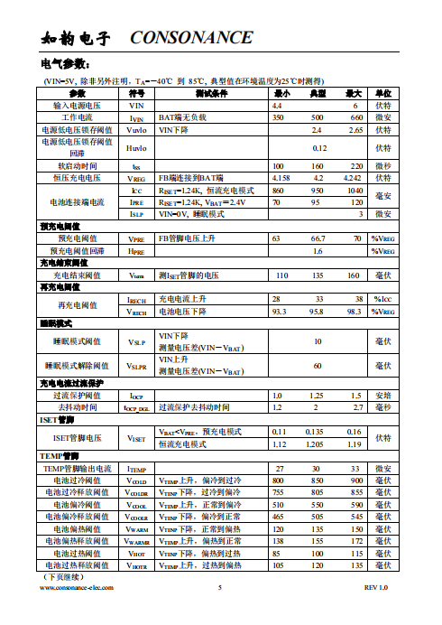 CN3166 符合JEITA标准可用太阳能供电的锂电池充电管理芯片