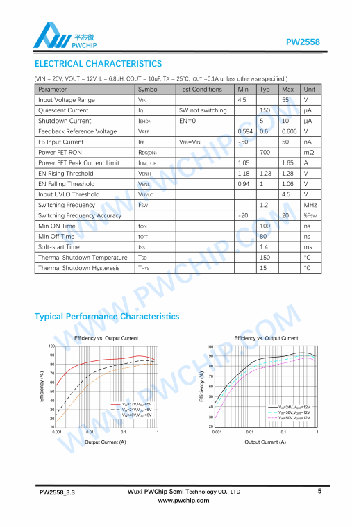 PW2558 SOT23-6封装 55V输入 0.8A输出 异步降压DC-DC转换器芯片